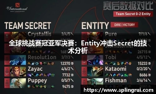 全球挑战赛冠亚军决赛：Entity冲击Secret的技术分析
